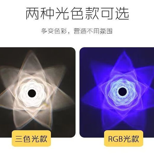 FENGLANQ Rosenkristall-Tischlampe, Diamant-Lampe, Schlafzimmer, romantische Nachttisch-Atmosphäre, Nachtlicht, Beleuchtung, Atmosphäre, Lampe, Plug-in-Modell – drei Farben + Touch