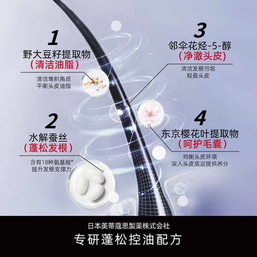 发玛21PHARMA控油蓬松轻盈洗发水试用无硅油洗头膏中小样84ml 控油中样84ml