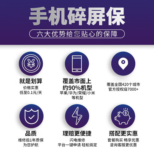Broken screen insurance for mobile phones Full coverage, contact customer service within 3 days of receipt to apply for the card, otherwise it will not be effective One-year broken screen insurance Standard version 2000-2999