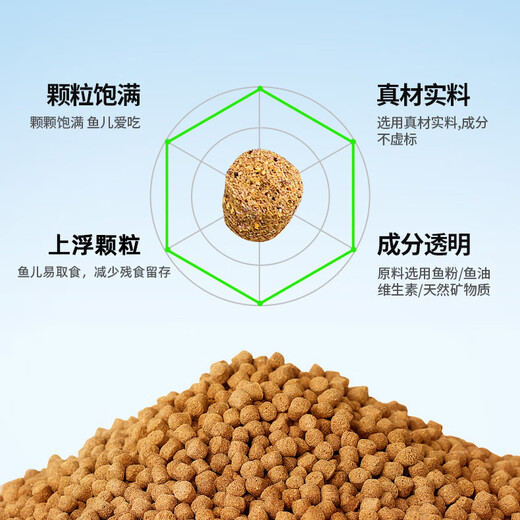 半紫半红鱼食小型金鱼锦鲤孔雀鱼通用饲料上浮型颗粒日用粮观赏鱼专用鱼粮 1050ML*1罐 小颗粒约1-1.5mm