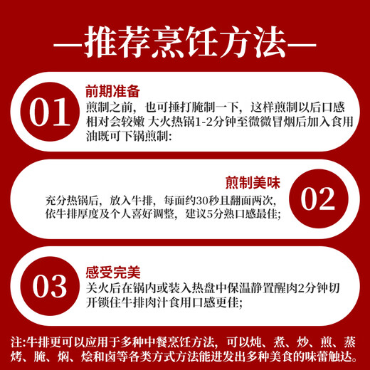 Chunxian Four Seasons