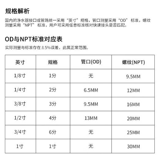 Drill core water purifier accessories 2 points 3 points straight connector 4 points inner teeth and outer wire quick connector pure water machine PE pipe connector 2 points quick connect tee