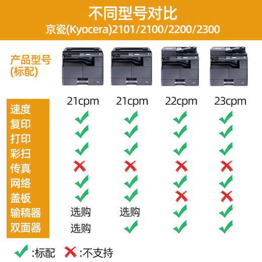 京瓷（KYOCERA）TASKalfa MZ2101 A3激光黑白多功能数码复合机A4办公打印机复印扫描家用商用 主机+双面器+输稿器+第二纸盒 官方标配+工作柜
