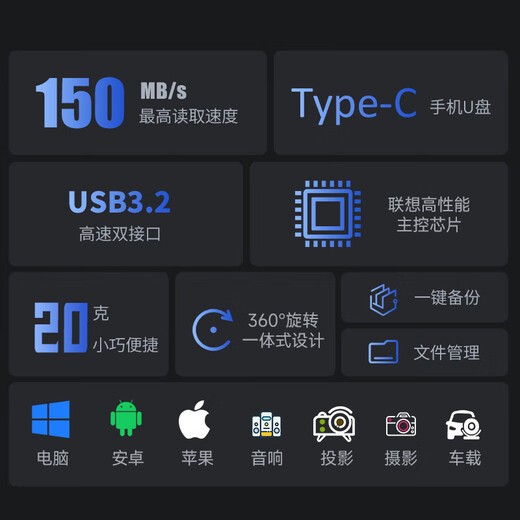 Lenovo 64GB U disk Type-C dual interface plug-in mobile phone U disk large capacity USB3.2 high-speed double-headed metal U disk car learning computer office business USB flash drive X5U-green