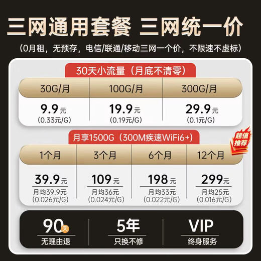 Wannian ship portable wifi comes with 1500G, supports 5G 4G devices, card-free mobile travel, unlimited portable wireless network card, national universal traffic, 2025 Internet treasure, 2100 mAh, no pre-storage required, ultimate version wifi6+ white