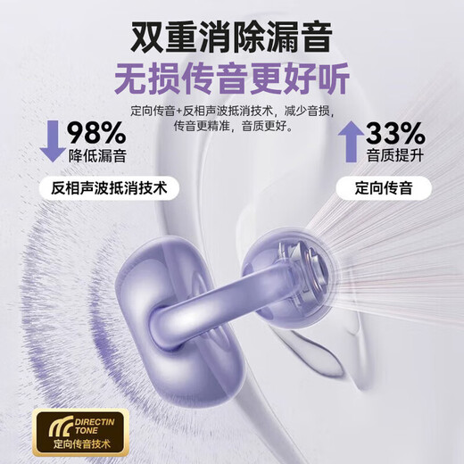 Huaqiangbei New Model 2025 New Model丨Big First Release Bluetooth Ear Clip Type Open Ear Bone Conduction Sports Wireless Suitable for Huawei Apple Xiaomi Starlight White Surround Sound I Comfortable for Long-term Wear丨Super Long Battery Life丨Super Clear Calls丨Can’t Get Away