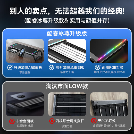 酷睿冰尊（ICE COOREL）电脑显示器增高桌T1 USB3.0扩展坞 笔记本电脑金属手机平板支架多功能办公收纳桌面折叠架RGB灯光