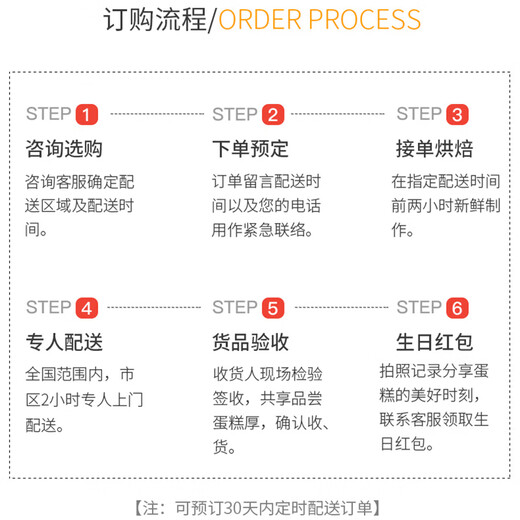 Xing Xiaole Fruit Birthday Cake Creative Strawberry Cake Customized Beijing Shanghai Hangzhou Children Men and Women Nationwide Delivery Chocolate Cake 6 inches