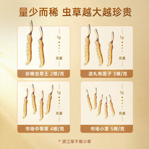 源江草 头茬虫草冬虫夏草20克 约60根 送长辈滋补品礼盒父母礼物