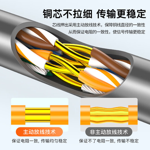 Akihabara (CHOSEAL) original Category 5e network cable [engineering version] CAT5e pure copper core integrated wiring POE powered unshielded network cable gray 305 meters QS2608AT305S