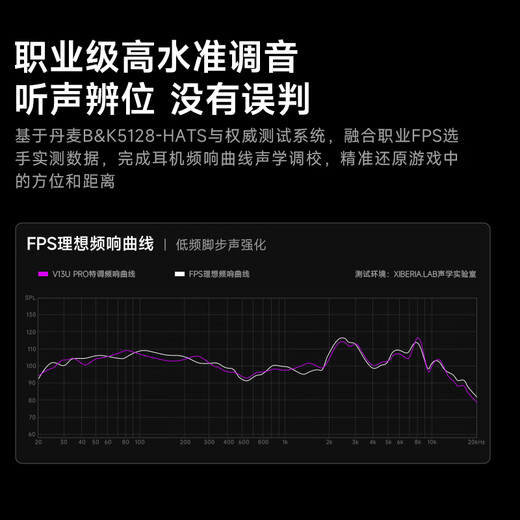 Siberia (XIBERIA) V13PRO headset gaming headset wired e-sports headset USB one-button 7.1 channel with microphone mobile phone computer CSGO listening position professional headset V13PRO professional version USB one-button 7.1 sound effect