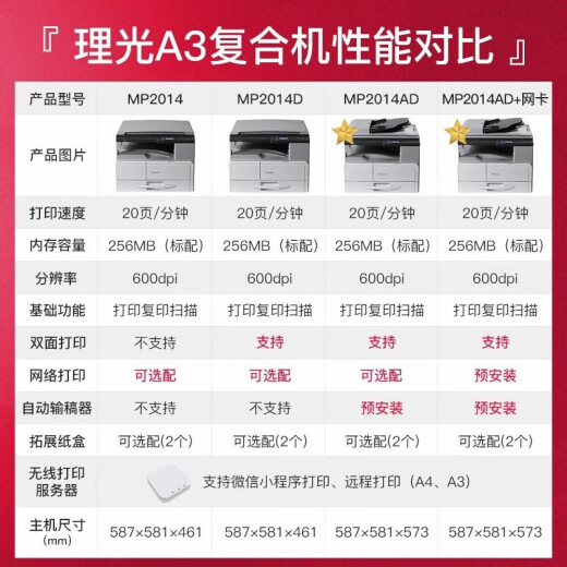 RICOH理光MP2014 2014D 2014ADN黑白激光A3A4打印机打印复印扫描一体机 原装2014N网络打印彩扫 原装未拆封新机器