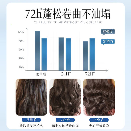Xuan makes curly hair more elastic, fluffy and styling, dynamic shaping hydrating cream, curly hair styling magic tool elastin, moisturizing hair care elastin 280ml*1 bottle