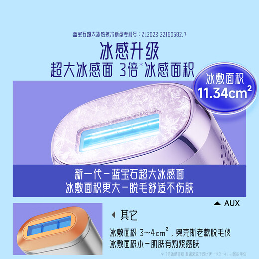 AUX Hair Removal Device Sapphire Freezing Point Laser Painless Whole Body Underarm Private Parts Home Shaving Machine Girlfriend and Wife Gift Box 16.5J High Energy Freezing Point Sapphire ProMax