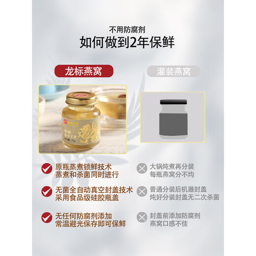 Dragon Biao Bird's Nest, Rock Sugar, Golden Wire Office's Instant Aliments, Gift Matières premières importées pour les filles, cadeaux nutritifs pour femmes enceintes 75g / bouteille 6 bouteilles (1 boîte)