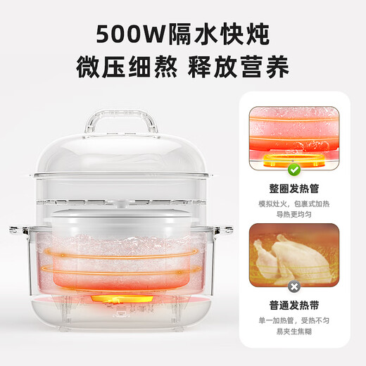 LOTOR Leda white electric stew pot multi-functional pot electric cooking pot soup pot household large-capacity water-proof stew pot baby food supplement electric steamer porridge pot D31 basic model