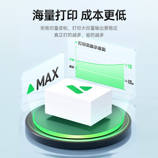 才进适用兄弟TN-2115粉盒2125 HL2140 dcp7030硒鼓7040 7450 7340 【粉盒】大容量6000页-1支