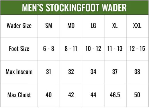 FROGG TOGGS men's waterproof fishing jumpsuit, professional outdoor wading equipment, forest green XX-Large