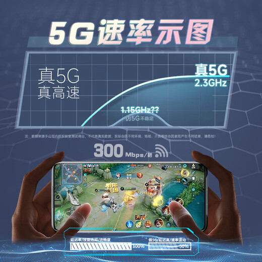 智创当下5G随身wifi6移动无线免插卡流量网卡便捷式无限流量2025款千兆双频路由器十大排名车载办公不限速 【5G顶配版-暗灰】性能升级，狂暴网速续航优化