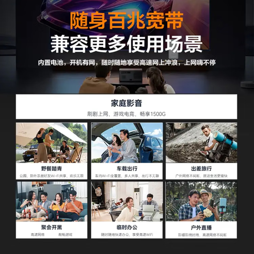 Xiaoxun inteligente portátil wifi triple red universal inalámbrico wi-fi6 móvil sin tarjeta Unicom Telecom red de acompañamiento portátil ilimitada de alta velocidad tráfico universal modelo 2025 recomendación insignia 1500G tráfico de alta velocidad/WIFI6 chip de ocho núcleos