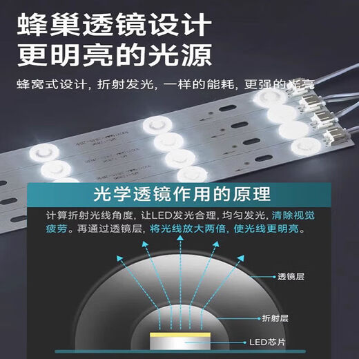 
Fenglanqing FENGLANQled strip light long strip wick transformation three-color dimming energy-saving lamp replacement lamp panel lamp plate living room modification lamp three-color light white-warm-middle light 60 cm 8 strips