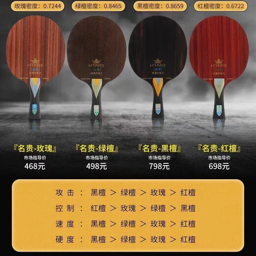 729 Friendship 729 table tennis racket gold label blade precious green sandalwood 7 professional grade built-in aromatic carbon sticky racket package for advanced use 729 green sandalwood pen-hold CS short handle single blade