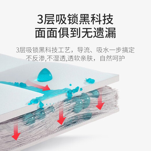 Colorful Dr. Children's Baby Waterproof Washable Baby Diaper Pad Newborn Color Cotton Leak-proof Diaper Pad Puppy 50*70cm (single) Pattern Random 0x0cm