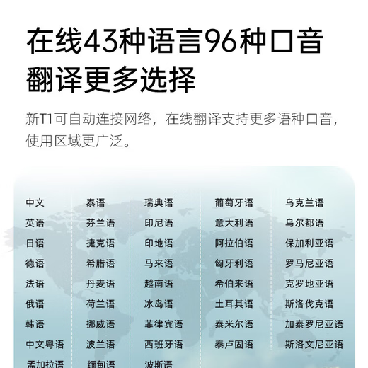 Time and Space Pot T1 Translator Multilingual Offline Translator Photo Translation 2 Years Free Traffic Spoken Language Real-time Translation for Traveling Abroad