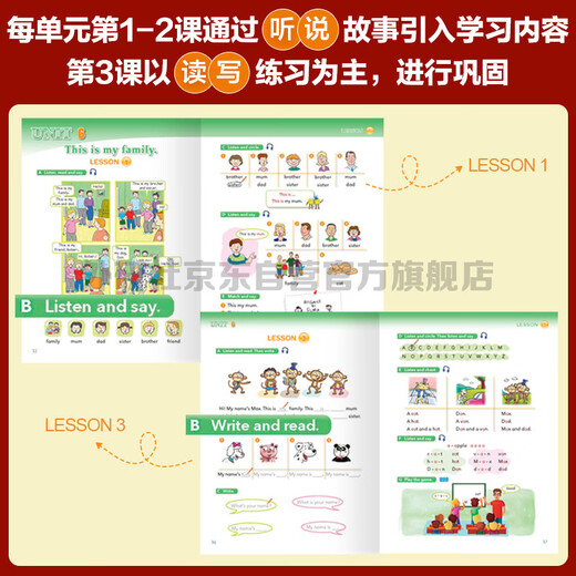 New Concept English Youth Edition Entry-Level A Student's Book (Smart Edition mit Videoübersicht über die wichtigsten Punkte, Wort- und Satzlesebewertung, Wortübungen, interessante Synchronisation zum Klicken per Klick) Englisch-Einführungs- und Aufklärungslehrbuch für Kinder, Grundschule, Englisch-Fremdsprachenpresse