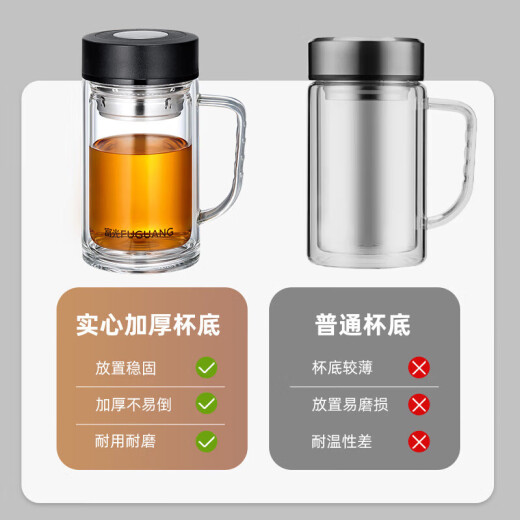 Fuguang glass large capacity portable tea cup office glass water cup transparent thickened