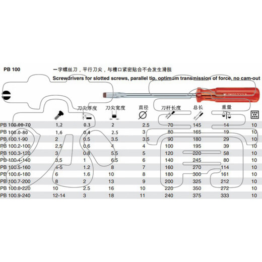 Serijia Swiss original classic high-hardness slotted screwdriver PB 100 series 100.8-220 (16mm*220)