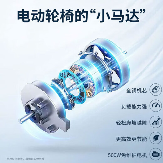 Phoenix Electric Wheelchair Lightweight Folding Home Electric Wheelchair Scooter for the Elderly and Disabled 7. Low backrest, thick seat cushion + 12A lead-acid + metal wheels