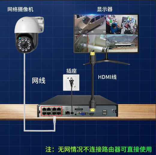 镭威视监控器全套设备商用500万高清户外防水家用摄像头室外360度无死角全景语音超市poe供电套装 爆款-4路送3T硬盘监控套装