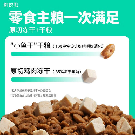 Kairis cat food freeze-dried double mix for kittens and adult cats, adult fish deep-sea fish fattening gills stray cat food, freeze-dried chicken double mix 6Jin Jin is equal to 0.5kg