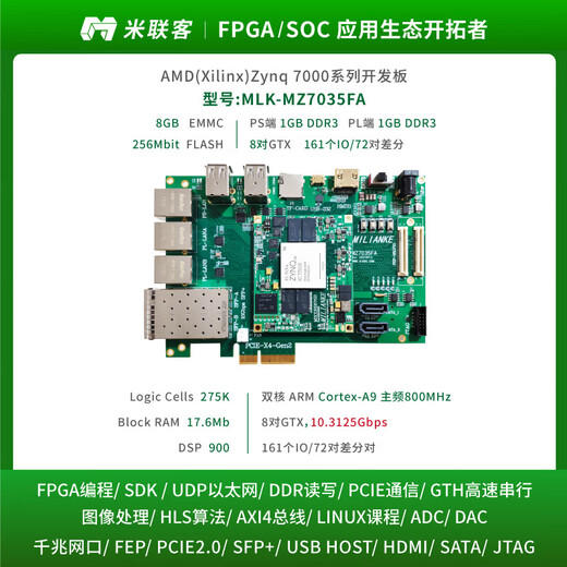 双铂 MLK MZ7035FA XILINX FPGA开发板Zynq （套餐A+DVP OV5640+B
