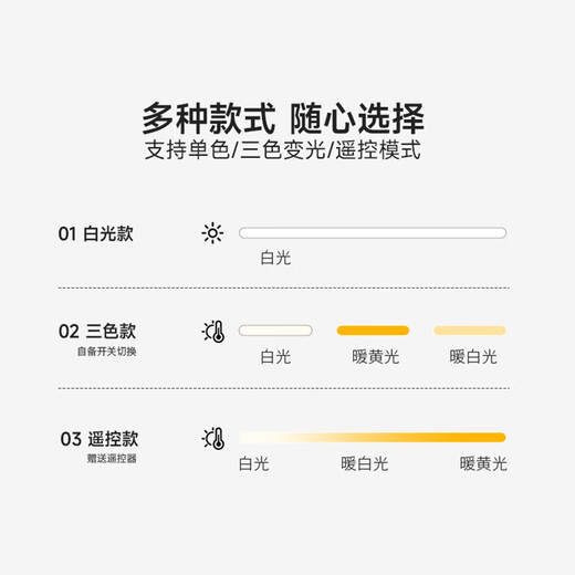 Foshan Lighting (FSL) full spectrum LED ceiling lamp one for four 50W replacement wick Ra97 high color rendering magnetic light source module three-level color adjustment 520mm including binding posts