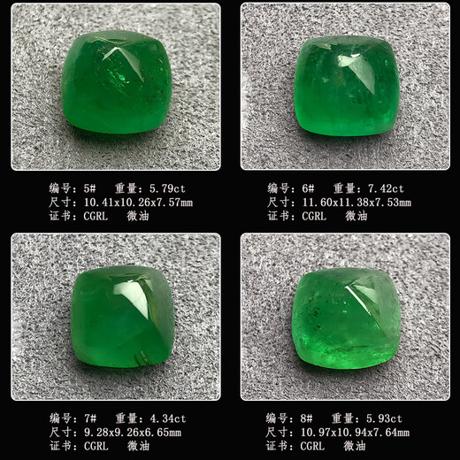 Blue Xianghe 16 natural emerald sugar tower sugar wrapped mountain ring surface bare stone green jewelry 18k gold men and women ring pendant 12.08 carats 15#