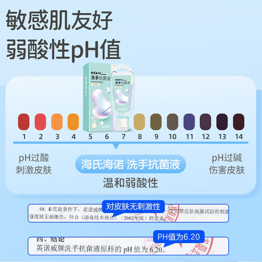 Haishi Hainuo Antibacterial Hand Sanitizer 60ml Wash and Care Travel Size Disinfection Small Bottle Hand Sanitizer Foam Fragrance Available for Children