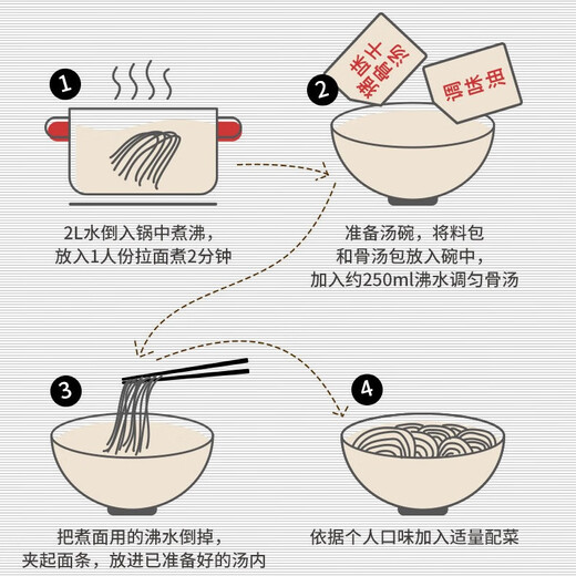 Aisin Ramen Aisin Ramen 610g 3 flavors 4 servings with ingredients package Breakfast pasta pasta Refrigerated instant noodles
