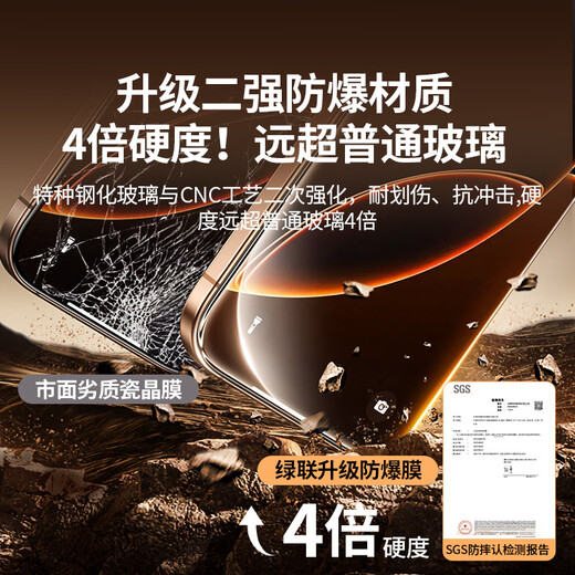 绿联适用苹果16ProMax钢化膜iPhone16ProMax手机膜高清全屏覆盖不挡边防指纹防摔超薄无尘仓秒贴保护膜