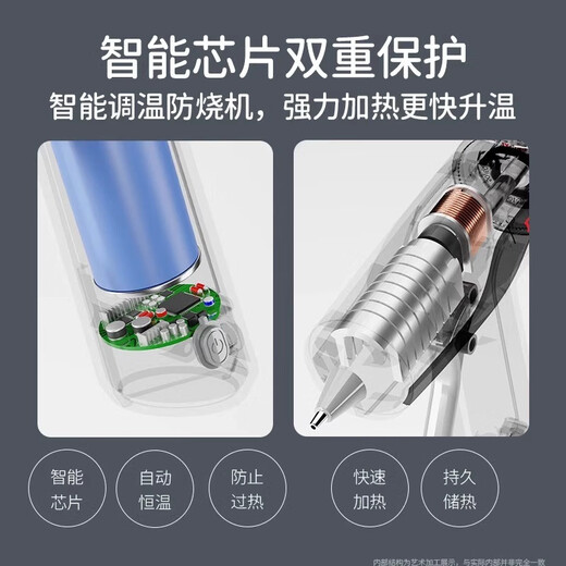 Delixi hot melt glue gun wireless children's handmade household hot melt glue rechargeable lithium battery small glue stick hot melt gun 30W simple white + 10 glue sticks