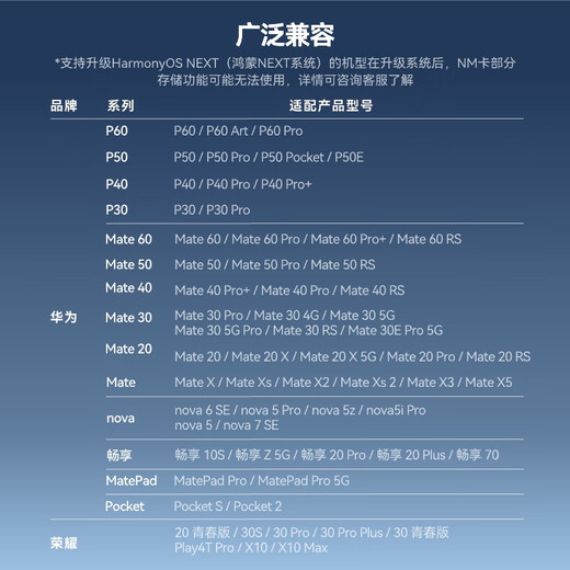 雷克沙（Lexar）256GB NM存储卡 华为手机平板内存卡 Mate/P系列适配 华为DFH定制版 （DESIGN FOR HUAWEI认证）