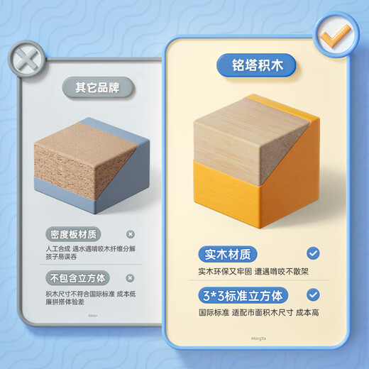 
Mingta 70 log building blocks children's toys wood wooden assembled boys and girls birthday gifts