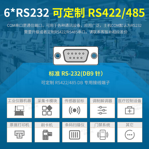Zhengken 2U contrôle industriel monté en rack 11ème génération ordinateur industriel principal poste de travail de vision industrielle serveur double port réseau port 6COM double affichage personnalisable redondant double alimentation GPU affichage indépendant i5 3470 4 cœurs 4 threads 3,2 G alimentation unique 16 Go de mémoire - disque SSD SSD 1 To