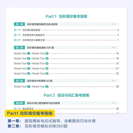 JD.com Entrega XINGHUO Capacitación especial para la gramática y ropa de vocabulario Complete los espacios en blanco 1300 Preguntas Preparación para 2025 TEM4 Tipo de pregunta Nuevo Cet-4 Preguntas reales en inglés Realización Lectura Corrección Escritura Composición de palabras Libro de palabras 1000 Preguntas Mil Clothing Completa los espacios en blanco 25 Preguntas especiales 1300 Preguntas para la ropa gramática y vocabulario