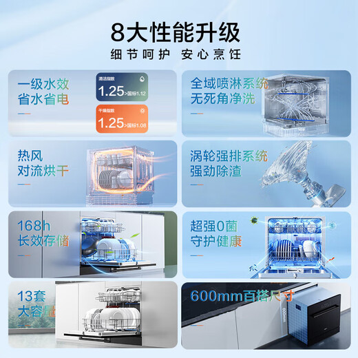 Robam Star series dishwashers, 13 sets of large capacity, 0 bacteria, can be installed under the built-in stove to remove heavy oil stains, hot air drying and sterilization, 168h long-term storage, first-class water efficiency B01A, 13 sets of Star dishwashers