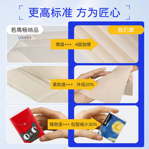 Event Exclusive Starry Night Art Series Handkerchief Paper 4-layer Thickened Small Packet Tissue Paper Not Easily Broken When Wet and Water Portable Event Exclusive 4-Layer 10 Pack