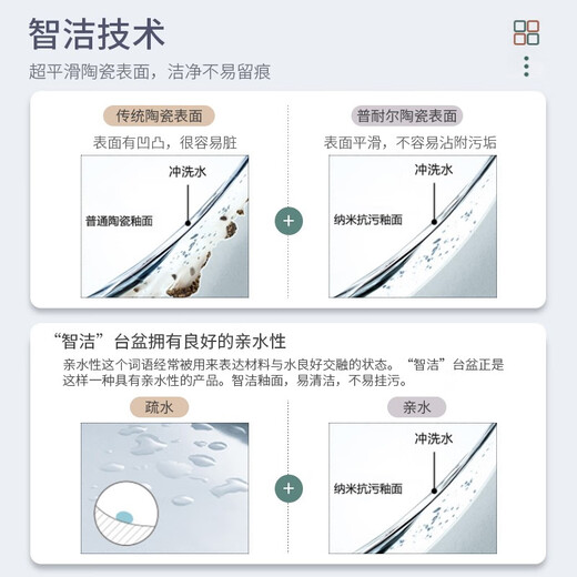普耐尔（POURNELLE）卫生间半嵌入式一体陶瓷洗手盆单盆浴室柜盆洗脸盆台盆面盆 GP-11150(白色)柜盆(含龙头)