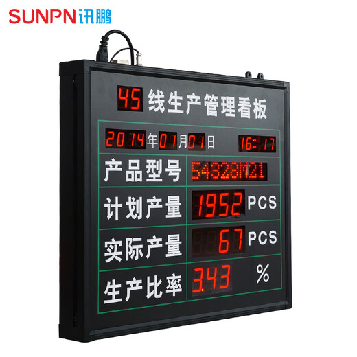 Xunpeng SUNPN production management electronic signage factory workshop assembly line progress real-time monitoring digital tube LED display capacity output counter MES system classic model