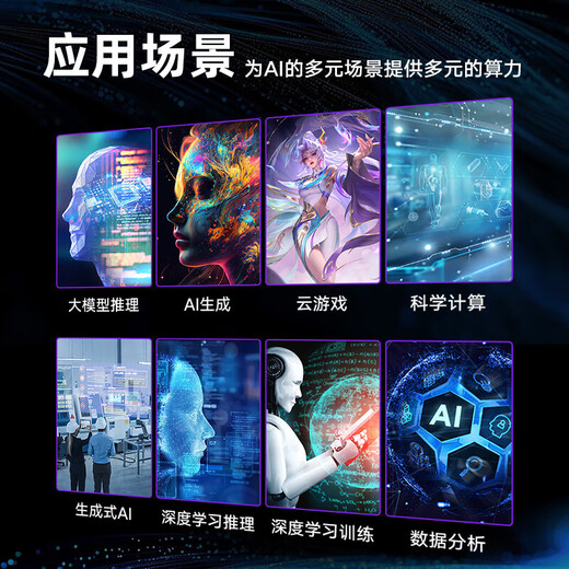 联想（Lenovo）WA5480G3机架式服务器整机 10卡GPU深度学习AI人工智能DeepSeek推理训练大模型 2颗金牌6530 64核2.1G丨4*4090 256G丨2*960G+3*8TB丨双网卡